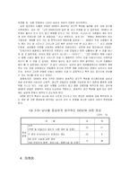 [소비심리] DVD방 시장에 적용되는 소비자의 태도 연구-11