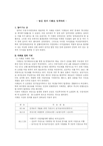 [민주사회와 행정] 동강 댐과 시화호 정책사례-2