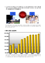 한국 스포츠 시장 분석과 스포티즌 사례 연구-4