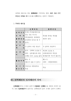 [채권법] 선택채권-3