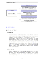 [뉴미디어] IPTV 레포트-6