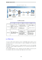 [뉴미디어] IPTV 레포트-15