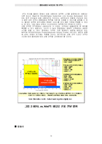 [뉴미디어] IPTV 레포트-19