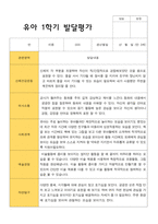만 3세 1학기 발달평가 15명-12