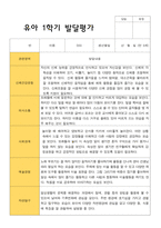 만 5세 1학기 발달평가 15명의 발달평가내용입니다-14