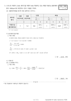 일반기계기사필답형 과년도 기출문제+해설(2020년도 1회차)-18