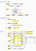 (영문) 정역학 Statics 개념&연습문제 정리노트-3