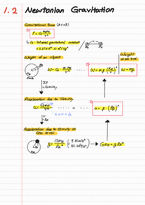(영문) 정역학 Statics 개념&연습문제 정리노트-4