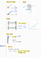 (영문) 정역학 Statics 개념&연습문제 정리노트-7