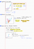 (영문) 정역학 Statics 개념&연습문제 정리노트-13