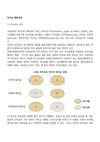 리더십 행동이론(아이오와 연구, 오하이오 연구, 미시간 연구, 관리격자이론, 시스템이론)-2