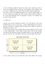리더십 행동이론(아이오와 연구, 오하이오 연구, 미시간 연구, 관리격자이론, 시스템이론)-3