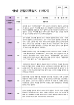 만 1세 1학기 관찰일지 11명-2