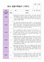 만 1세 1학기 관찰일지 11명-8