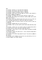 자기소개서(자기소개서샘플15항) 자기소개서예시, 자기소개서합격샘플자소서:자기소개서샘플  자기소개서예문, 자기소개서성장배경샘플,자기소개서성격의장단점샘플-3