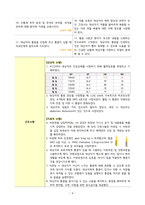 A+ 장폐색/간호과정/간호진단-4