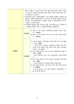 A+ 장폐색/간호과정/간호진단-9