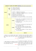 A+ 장폐색/간호과정/간호진단-10