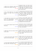 A+ 장폐색/간호과정/간호진단-11