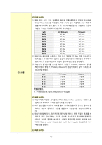 A+ 장폐색/간호과정/간호진단-12