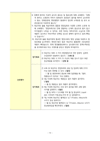 A+ 장폐색/간호과정/간호진단-13