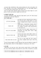 무역결제론_1 제6차 신용장통일규칙 (UCP 600)의 주요 개정내용에 대해 서술하시오 2 추심에 관한 통일규칙(URC)에 대해 서술하시오-4