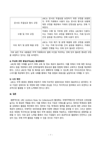 무역결제론_1 제6차 신용장통일규칙 (UCP 600)의 주요 개정내용에 대해 서술하시오 2 추심에 관한 통일규칙(URC)에 대해 서술하시오-7