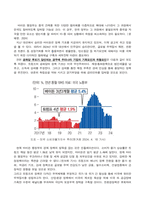 국제경영학_2024년 11월 미국 대통령 선거에서, (1) 미국 민주당 후보가 당선된 경우에 있어, 한국 기업의 글로벌 경영의 기회 요인과 위협 요인을 설명하시오 (2) 미국 공화당 후보가 당선된 경우에 있어, 한국 기업의 글로벌 경영의 기회 요인과 위협 요인을 설명하시오 (1)-5