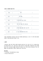 국제경영학_기업을 하나 선택하여 해당 기업의 성공(기간) 및 계기를 설명하시오-3