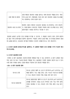 기초간호학_1 항생제(항균제) 남용으로 발생하는 문제점을 2가지 이상 설명하고 예방 및 대처 방안을 2가지 이상 제시하시오 2 산-염기 불균형 분류(4가지)를 설명하고 각 상황에 적합한 간호중재를 1가지 이상씩 제시하시오 3 종양이 인체에 미치는 국소 및 전신 영향을 2가지 이상 설명하고 각 상황에 적합한 간호중재를 2가지 이상 제시하시오-4