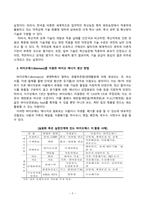 농축산환경학_1 자연생태계와 농업생태계(관행농업생태계, 유기농업생태계)의 차이에 대하여 설명하시오 2 축산악취의 일반적 특성에 대하여 설명하시오 3 바이오매스(biomass)를 이용한 바이오 에너지 생산 방법에 대하여 설명하시오 (1)-4