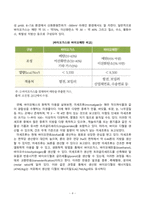 농축산환경학_1 자연생태계와 농업생태계(관행농업생태계, 유기농업생태계)의 차이에 대하여 설명하시오 2 축산악취의 일반적 특성에 대하여 설명하시오 3 바이오매스(biomass)를 이용한 바이오 에너지 생산 방법에 대하여 설명하시오 (2)-5