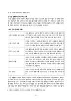 사회문제론_의료기술의 꾸준한 발전과 건강 지식의 보급에도 불구하고 사회의 건강 불평등은 쉽사리 해결되지 않을뿐더러 심지어 더욱 악화되고 있다는 주장이 심심치 않게 들린다 교재 6장 건강 불평등 문제를 비롯해 여러 자료를 참고하여 건강 불평등 문제에 관해 설명하고, 건강 불평등의 원인과 관련한 다양한 설명들을 정리한 다음 (7)-4