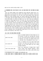 사회문제론_의료기술의 꾸준한 발전과 건강 지식의 보급에도 불구하고 사회의 건강 불평등은 쉽사리 해결되지 않을뿐더러 심지어 더욱 악화되고 있다는 주장이 심심치 않게 들린다 교재 6장 건강 불평등 문제를 비롯해 여러 자료를 참고하여 건강 불평등 문제에 관해 설명하고, 건강 불평등의 원인과 관련한 다양한 설명들을 정리한 다음 (7)-5