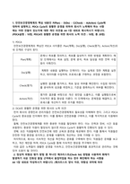 산업안전_1 안전보건경영체계의 핵심 내용인 P(Plan) - D(Do) - C(Check) - A(Action) Cycle에 대하여 설명하고, PDCA Cycle의 원활한 운영을 위하여 회사가 노력해야 하는 사항에는 어떤 것들이 있는지에 대한 개인 의견을 제시하시기 바랍니다 2 정성적 위험성 평가 방법 중 하나인 체크리스트 (1)-2
