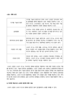 세계정치와경제_교재 10장과 관련한 참고 자료를 참고하여, 세계화로 인해 발생하는 스포츠 산업과 스포츠 리그의 변화를 묘사하고, 이러한 현상으로 소외된 집단에 대해 서술하시오 더불어 이렇게 소외된 집단의 문제를 해결할 방안에 대해 고민하고 논하시오-4
