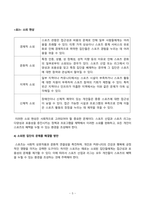 세계정치와경제_교재 10장과 관련한 참고 자료를 참고하여, 세계화로 인해 발생하는 스포츠 산업과 스포츠 리그의 변화를 묘사하고, 이러한 현상으로 소외된 집단에 대해 서술하시오 더불어 이렇게 소외된 집단의 문제를 해결할 방안에 대해 고민하고 논하시오-5