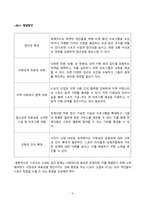 세계정치와경제_교재 10장과 관련한 참고 자료를 참고하여, 세계화로 인해 발생하는 스포츠 산업과 스포츠 리그의 변화를 묘사하고, 이러한 현상으로 소외된 집단에 대해 서술하시오 더불어 이렇게 소외된 집단의 문제를 해결할 방안에 대해 고민하고 논하시오-6