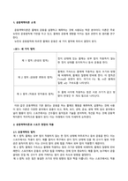 운동역학_운동역학이론 중 1가지를 선택하여 해당 이론이 특정 스포츠(예, 축구, 농구, 골프, 체조 등) 현장에서 어떻게 적용되고 있는지 구체적인 사례를 들어 설명하시오 (예, 각 이론이 선수들의 퍼포먼스 향상과 부상 방지에 어떻게 기여하는지) (1)-2