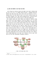 외국어로서의한국어발음교육론_영어권 중국어권 일본어권 학습자가 함께 있는 초급의 한국어 교실 상황을 가정하여 단모음 음소의 교육 방안에 대해 다음의 내용을 반드시 포함하여 기술하시오 1) 각 언어권별 모음 음소의 특징 2) 충분한 예시-5