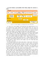 서비스마케팅_전통적 마케팅 믹스와 서비스마케팅 믹스의 차이를 핸드폰 제조기업과 무선통신 서비스 기업의 예를 들어 비교해보자 환경변화에 따라 재포지셔닝 전략을 성공적으로 수행한 서비스 기업의 사례를 찾아보자 효과적인 브랜드를 설명해주는 4가지 특성이 잘 반영된 서비스 브랜드의 사례를 찾아보자-7