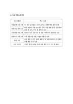 창업과사회복지시설_아래의 사항을 포함하여 본인이 운영하고 싶은 노인복지시설 사업계획서를 작성해보세요 1 사업 선정 사유 2 사업장 소재지 및 선정 사유 3 사업 규모 4 홍보 계획 5 직원 채용 기준-5