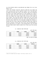 경제학개론_국제지정학적 변화와 기후변화가 국가경제에 미치는 영향_코로나 팬데믹을 거대한 기후변화의 하나로 보는 경우도 있습니다 그리고 강대국간의 대결도 언제든지 위기로 발전할 수 있습니다 우리나라 경제는 무역의 비중이 큰 경제로서 외부환경에 민감합니다 국제경제학적 변화가 우리 경제에 미치는 영향이나 기후변화가 우리 경제에 미치는 영향-4