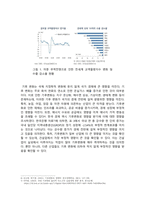 경제학개론_국제지정학적 변화와 기후변화가 국가경제에 미치는 영향_코로나 팬데믹을 거대한 기후변화의 하나로 보는 경우도 있습니다 그리고 강대국간의 대결도 언제든지 위기로 발전할 수 있습니다 우리나라 경제는 무역의 비중이 큰 경제로서 외부환경에 민감합니다 국제경제학적 변화가 우리 경제에 미치는 영향이나 기후변화가 우리 경제에 미치는 영향-5