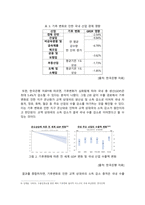 경제학개론_국제지정학적 변화와 기후변화가 국가경제에 미치는 영향_코로나 팬데믹을 거대한 기후변화의 하나로 보는 경우도 있습니다 그리고 강대국간의 대결도 언제든지 위기로 발전할 수 있습니다 우리나라 경제는 무역의 비중이 큰 경제로서 외부환경에 민감합니다 국제경제학적 변화가 우리 경제에 미치는 영향이나 기후변화가 우리 경제에 미치는 영향-6