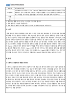 코디네이트미학_전세계적으로 떠오르고 있는 K-POP의 유행에 따라 K-POP스타들의 이미지도 같이 유행하고 있다 이에 따라 K-POP 스타들이 연출하고 있는 한국적인 이미지를 조사하고 다양한 코디네이션 연출방법과 K-STYLE의 중요성에 대해 기술하시오 (2)-1