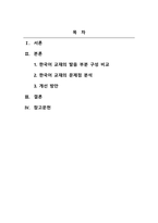 외국어로서의한국어발음교육론_한국어 교재에서 발음 부분이 어떻게 구성되어 있는지 비교하여 기술하고, 교재가 어떤 문제점이 있는지 분석하시오 그리고 문제점에 대한 개선 방안에 대해서도 근거를 들어 기술하시오-2