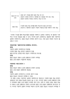 외국어로서의한국어발음교육론_한국어 교재에서 발음 부분이 어떻게 구성되어 있는지 비교하여 기술하고, 교재가 어떤 문제점이 있는지 분석하시오 그리고 문제점에 대한 개선 방안에 대해서도 근거를 들어 기술하시오-4