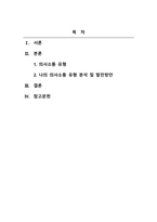 사회복지실천기술론_사회복지사로서 자신의 의사소통 유형을 분석하는 것은 중요합니다 자신의 의사소통 유형을 분석하고 발전방안에 대해 요약 제출하시오-2