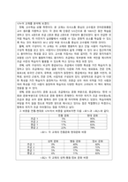 외국어로서의한국어교육개론_4주 2차시 수업에서 다룬 교재의 분석과 평가 기준에 대해 정리하고, 현재 출판되고 있는 한국어교재를 한 권 선택하여 분석해 보세요 (2)-3